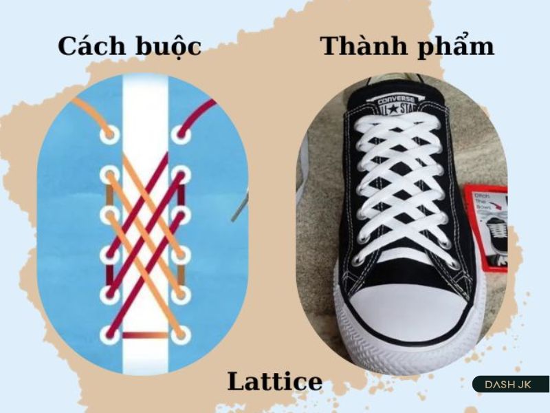 Phá cách với kiểu lattice